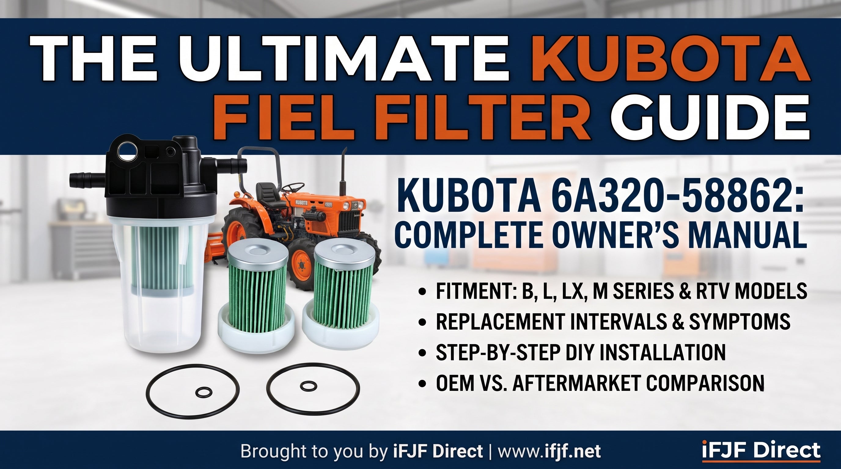 Kubota 6A320-58862 Fuel Filter Assembly: Complete Replacement Guide for B, L, LX, M Series & RTV