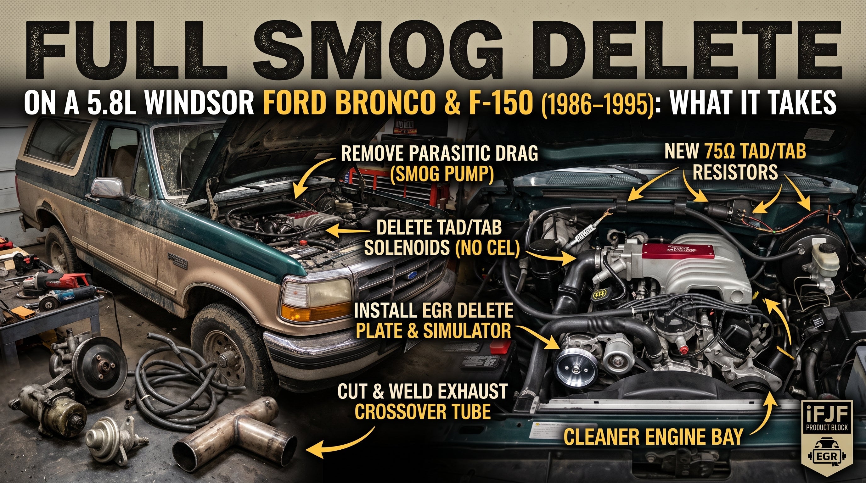 Full Smog Delete 5.8L Windsor Ford Bronco/F-150: What it Takes