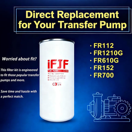 1200KTF7018 Fuel Filter Kit for Fill-Rite Transfer Pumps — Pump Compatibility Chart — iFJF