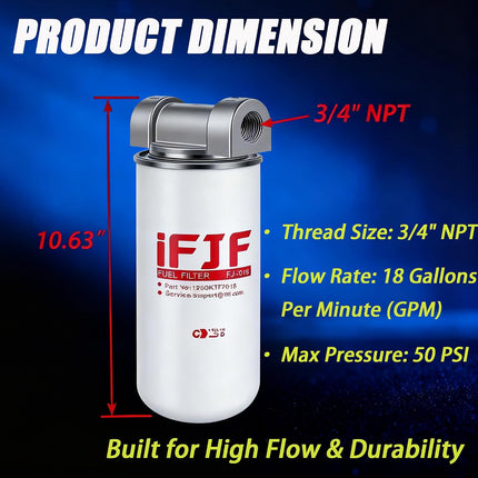 1200KTF7018 Fuel Filter Kit for Fill-Rite Transfer Pumps — Dimensions and Specifications — iFJF