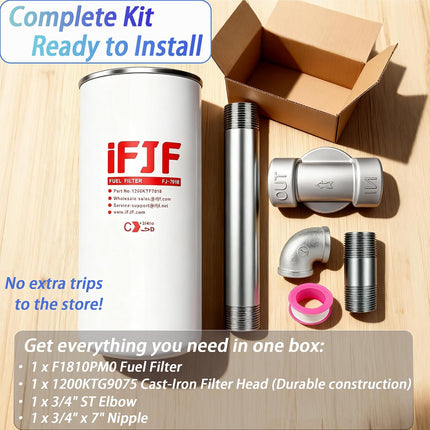 1200KTF7018 Fuel Filter Kit for Fill-Rite Transfer Pumps — Package Contents — iFJF