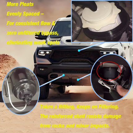 iFJF Fit OEM 6.7 Cummins Fuel Filter & Water Separator for Ram 2500-5500 (2013-2018) | Direct Replacement for 68197867AA 68157291AA 5083285AA