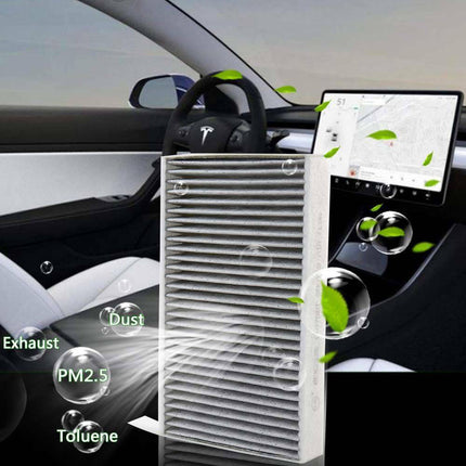 iFJF For Tesla Model 3 Cabin Air Filter 2017-2019 with Activated Carbon and Soda