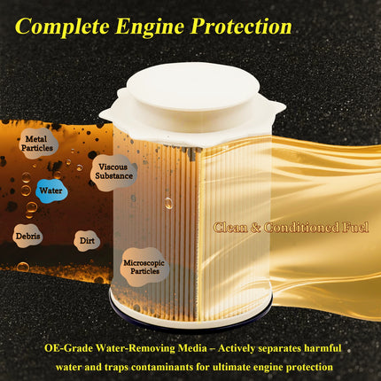 iFJF Fit OEM 6.7 Cummins Fuel Filter & Water Separator for Ram 2500-5500 (2013-2018) | Direct Replacement for 68197867AA 68157291AA 5083285AA