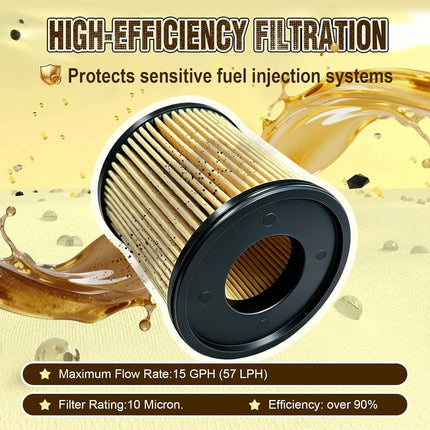R12T Upgrade Fuel Water Separator - R12H Aluminum Alloy Spin-On Combo