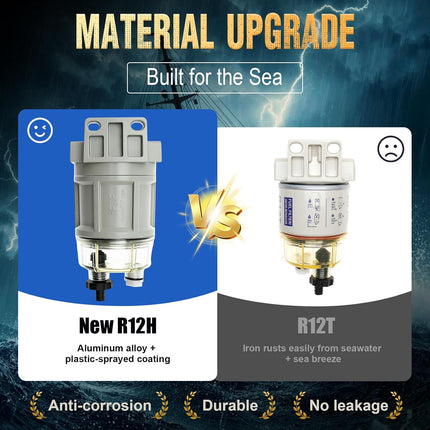 R12T Upgrade Fuel Water Separator - R12H Aluminum Alloy Spin-On Combo
