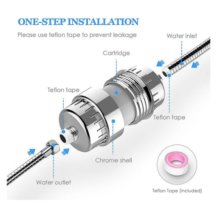 iFJF Kitchen Bathroom Garden Outdoor RV 15 Stage Shower Replacement Filter Cartridge Remove Chlorine