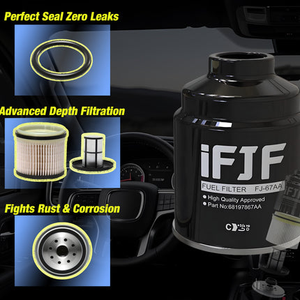 iFJF Fit OEM 6.7 Cummins Fuel Filter & Water Separator for Ram 2500-5500 (2013-2018) | Direct Replacement for 68197867AA 68157291AA 5083285AA