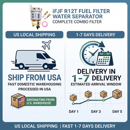 R12T Fuel Water Separator — Filter Element and Nylon Bowl Detail