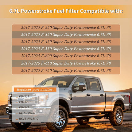 FD-4625 Fuel Filter Kit for 2017-2025 Ford 6.7L Powerstroke — Fitment and Cross-Reference Chart — iFJF
