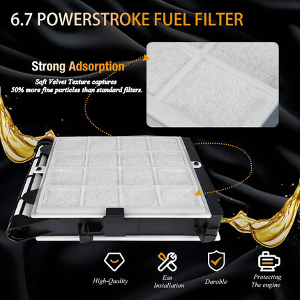FD-4625 Fuel Filter Kit for 2017-2025 Ford 6.7L Powerstroke — Key Features — iFJF