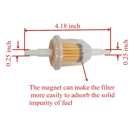 iFJF 1/4” 691035 Fuel Filter and 3/16" Inner Diameter 395051R Fuel Line Hose and 791850 Clamps for ATV Motorcycle Lawn Mower (large displacement)