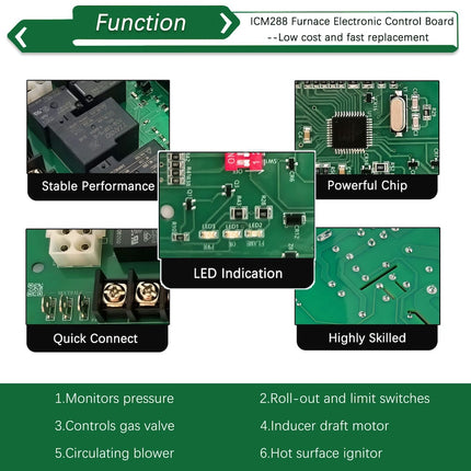 iFJF ICM288 Furnace Control Board Direct Replacement for White-Rodgers 62-24084-01, Rheem 62-24084-82 Durable with Diagnostic LED