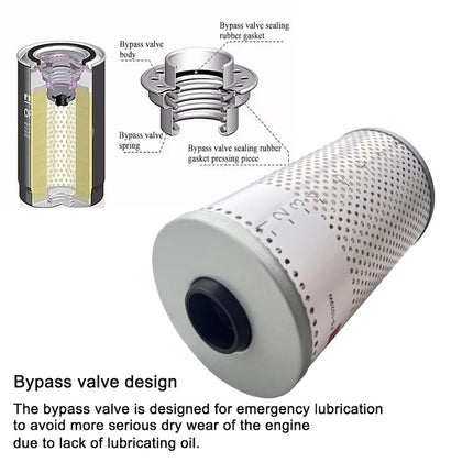 FS1029W Fuel/Water Separator Insert Filter Cartridge 10 micron for KENWORTH Truck Replace P550463 PF7548 PF7620