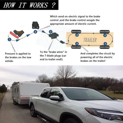 iFJF 8508211 Proportional Electronic Trailer Brake Controller Digital LED Screen Display with 2 to 8 Braking System