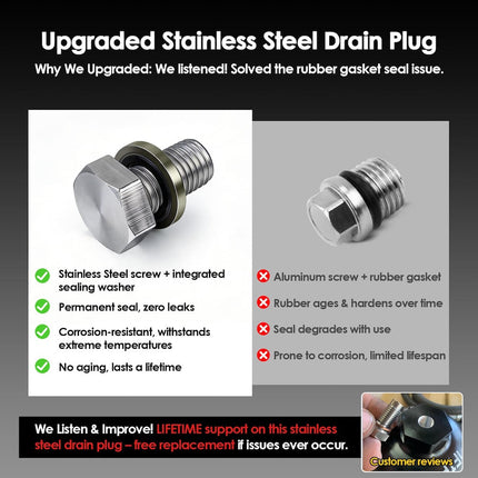 Upgraded stainless steel drain plug with integrated washer