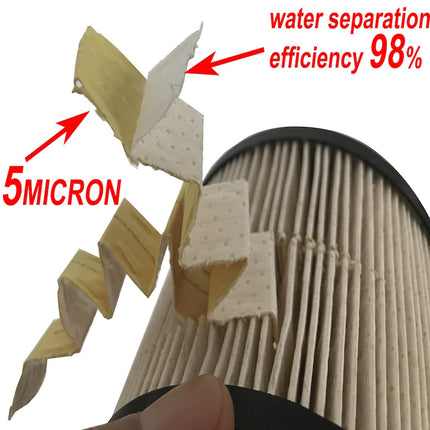 TP3018 Fuel Filter for Duramax 6.6L 2500HD 2001-2016 3500HD 2007-2016 Express 2500-4500 2012-2016 Engine TP3012 12664429