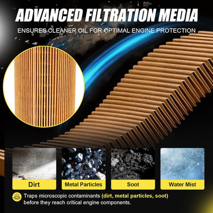 Dodge RAM 6.7L Cummins Filter Maintenance Kit 2025-2026