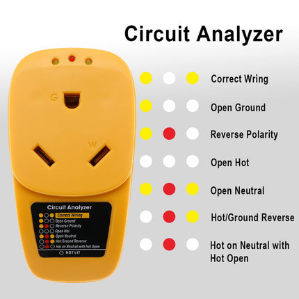 iFJF RV Surge Protector 30 Amp Male to 30 Amp Female Connection with LED Indicator Light Circuit Analyzer for RV Camper Trailer