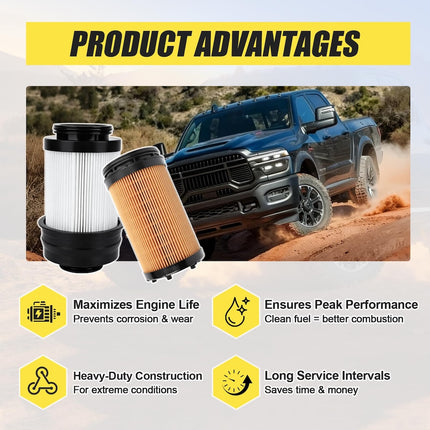 Dodge RAM 6.7L Cummins Filter Maintenance Kit 2025-2026