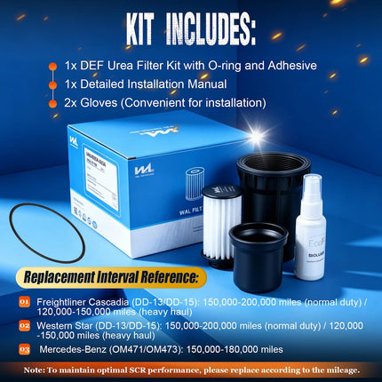 UF106 DEF Urea Filter Kit for DD13 DD15 – Replaces 4388378 A0001421089